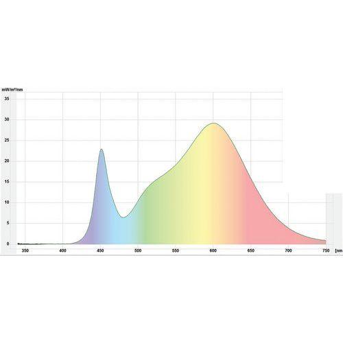 Illustration de : Lampe de bureau LED Linka - Unilux