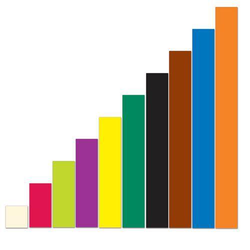 Réglettes cuisenaire magnétiques thumbnail image 1