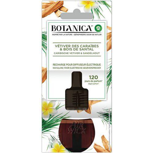 Illustration de : Recharge electrique botanica des caraibes et bois de Santal - Air Wick