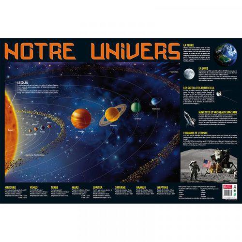 Illustration de : Poster l'univers