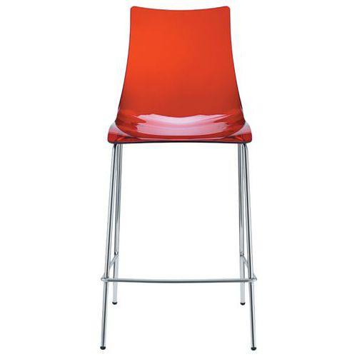 Tabourets Zebra antichoc hauteur 65 et 80 cm lot de 2 S-CAB thumbnail image 1