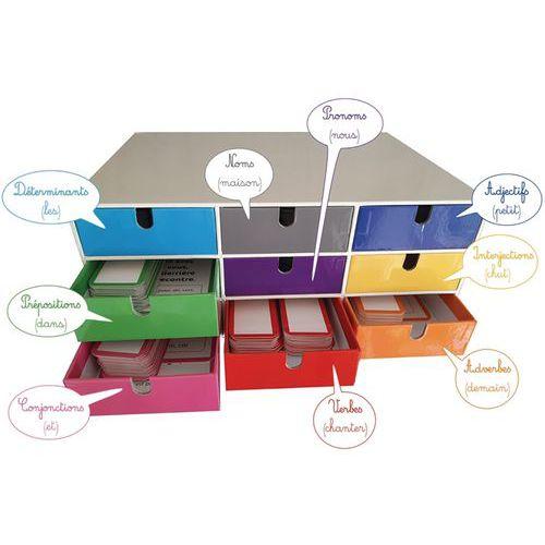 Illustration de : 3095561960877 LA GRAMMAIRE ACTIVE - BOIT