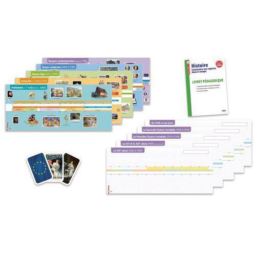 Illustration de : 9791035810351 ODYSSEE CM2 KIT CONSTRUIR