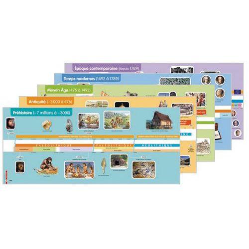 Illustration de : 9791035810320 ODYSSEE CYCLE 2 ET 3 - GRA