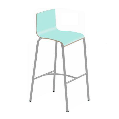 Tabouret 4 pieds hauteur 75 cm stratifié bleu/alu 9006 thumbnail image 1
