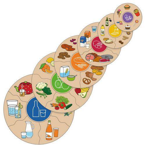 Humanico nutrition thumbnail image 1