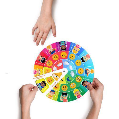 Illustration de : Roue des émotions en langue des signes