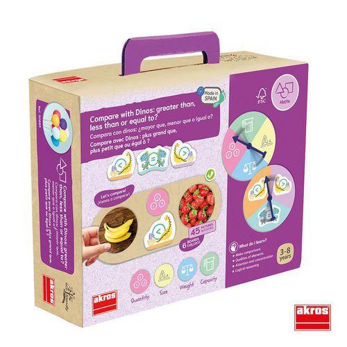 Illustration de : Compare avec Dinos - Akros