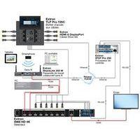 Sélecteur HDMI EXTRON à 8 entrées - SW8 HD 4K thumbnail image 2