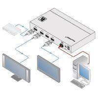 Distributeur amplificateur HDMI 2.0 4K60 4:4:4 1x3 thumbnail image 2