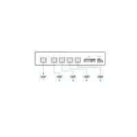 Distributeur HDBaseT 1:4 thumbnail image 2