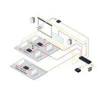 Sélecteur automatique 2 HDMI 1 VGA Ethernet, RS-232 et audio HDBaseT thumbnail image 11