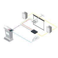 Sélecteur automatique 2 HDMI 1 VGA Ethernet, RS-232 et audio HDBaseT thumbnail image 7