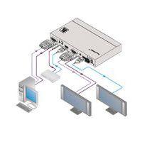 Scaler numérique VGA/HDMI et HDTV thumbnail image 2