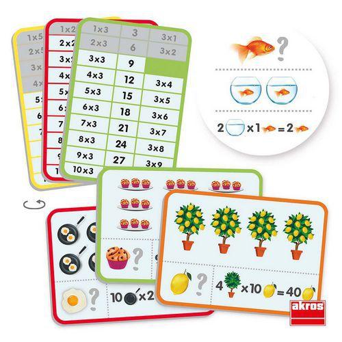 Apprendre et comprendre les tables de multiplication - Akros fullname image