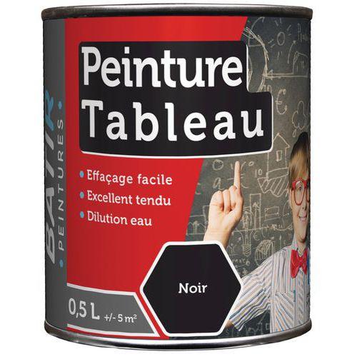 Peinture tableau - 0,5 L - Batir fullname image