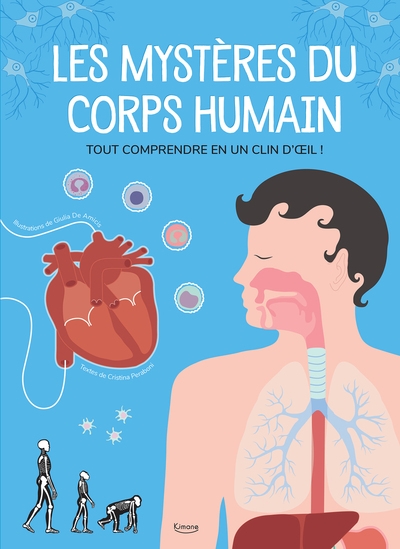 Les mystères du corps humain - Image principale