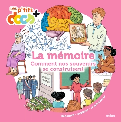 La mémoire - Image principale