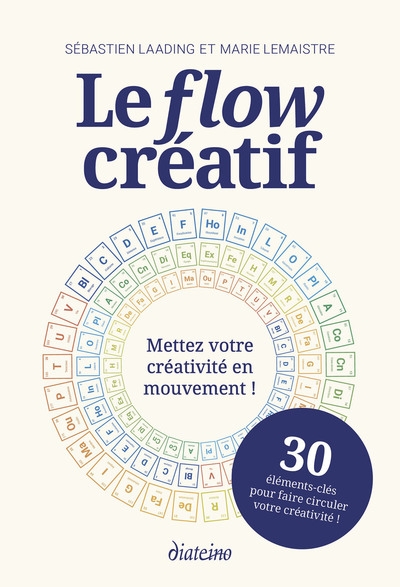 Le flow créatif - mettez votre créativité en mouvement ! - Image principale