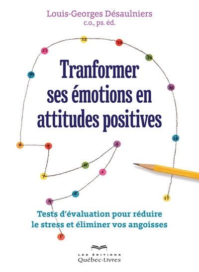 Transformer ses émotions en attitudes positives - Image principale