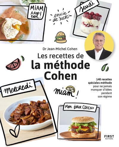 Les recettes de la méthode cohen - Image principale