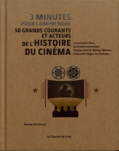 3 minutes pour comprendre 50 grands courants et acteurs de l'histoire du cinéma - Image principale