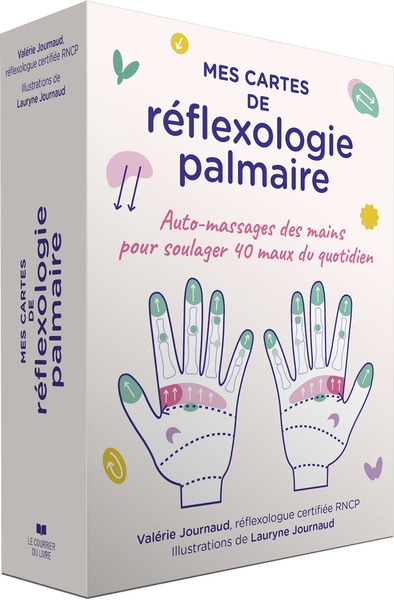 Mes cartes de réflexologie palmaire - Image principale