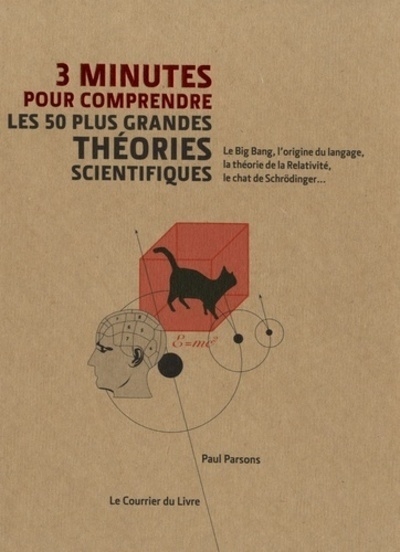 3 minutes pour comprendre les 50 plus grandes théories scientifiques - Image principale
