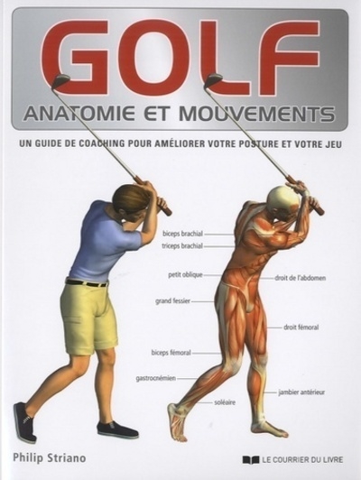 Golf, anatomie et mouvements - Image principale
