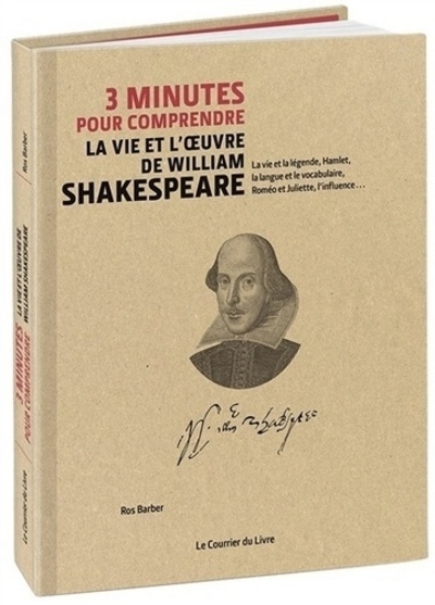 3 minutes pour comprendre la vie et l'oeuvre de william shakespeare - Image principale