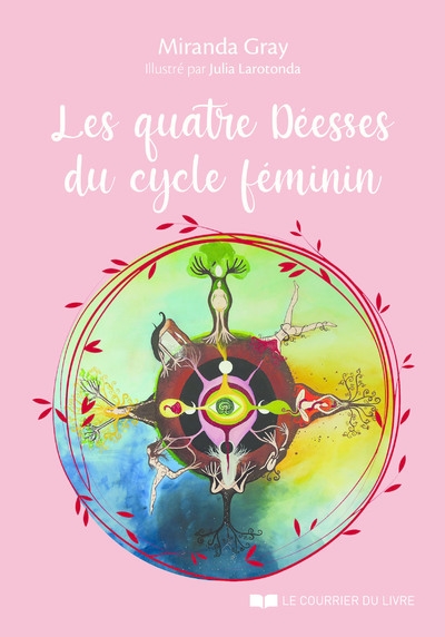 Les quatre déesses du cycle féminin - Image principale