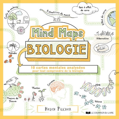 Mind maps biologie - 10 cartes mentales analysées pour tout comprendre de la biologie - Image principale