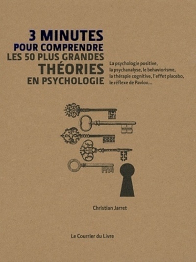 3 minutes pour comprendre les 50 plus grandes théories en psychologie - Image principale