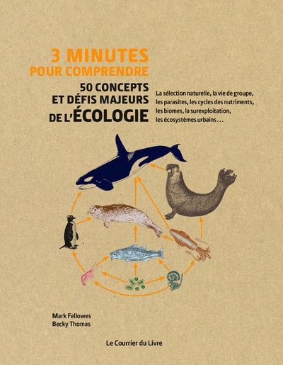 3 minutes pour comprendre 50 concepts et défis majeurs de l'écologie - Image principale