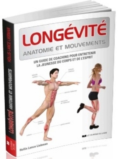 Longévité anatomie et mouvements - Image principale