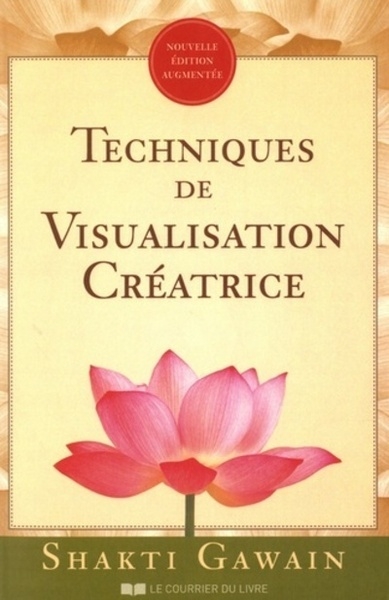 Techniques de visualisation créatrice - Image principale