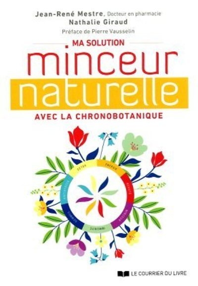 Ma solution minceur naturelle avec la chronobotanique - Image principale