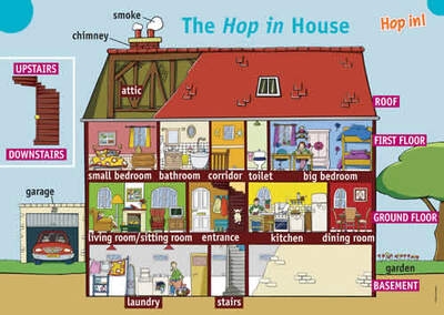 Hop in! anglais cm1, cm2 (2010) - posters - Image principale