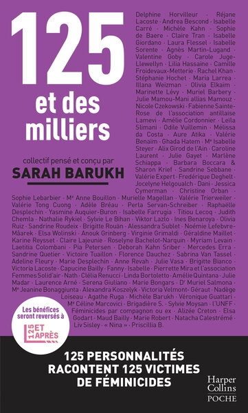 125 et des milliers - Image principale
