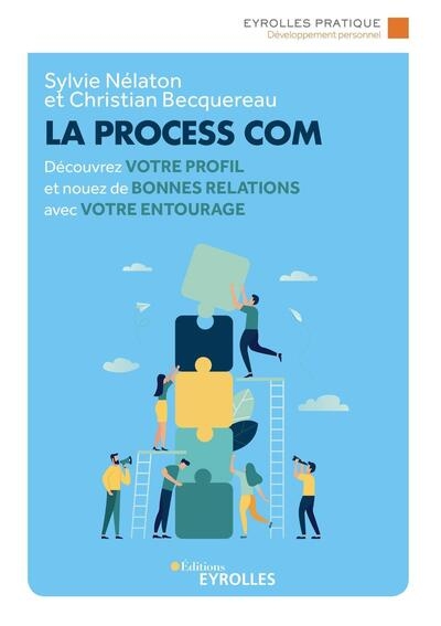 La process com - Image principale