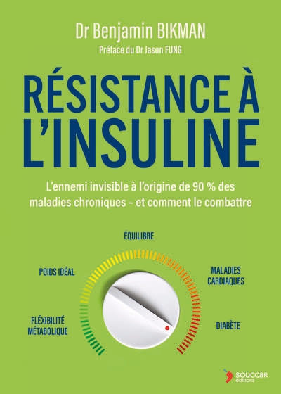 Résistance à l'insuline - Image principale