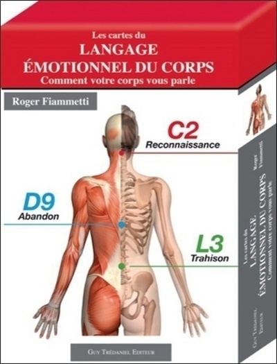 Les cartes du langage émotionnel du corps - comment votre corps vous parle - Image principale