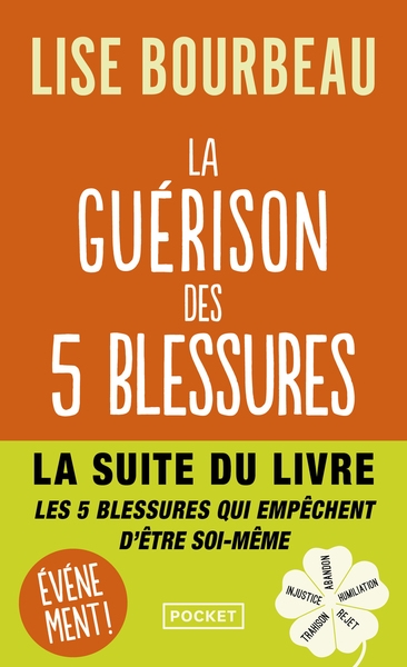 La guérison des 5 blessures - Image principale