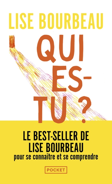 Qui es-tu ? - Image principale