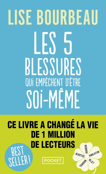 Les cinq blessures qui empêchent d'être soi-même - Image principale