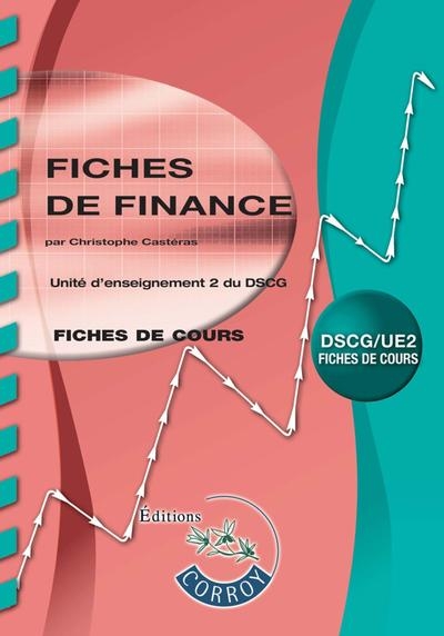 Fiches de finance - Image principale
