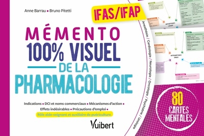 Mémento 100% visuel de la pharmacologie ifas/ifap - Image principale
