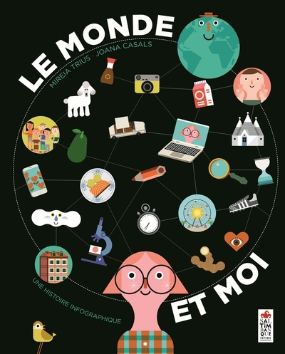 Le monde et moi - Image principale