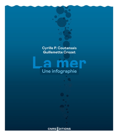 La mer - une infographie - Image principale