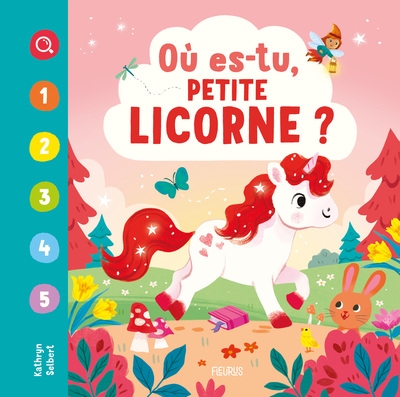 Où es-tu, petite licorne ? - Image principale